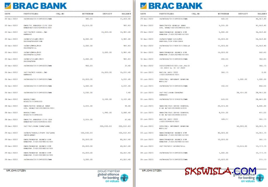 Albania Albanian Power Corporation